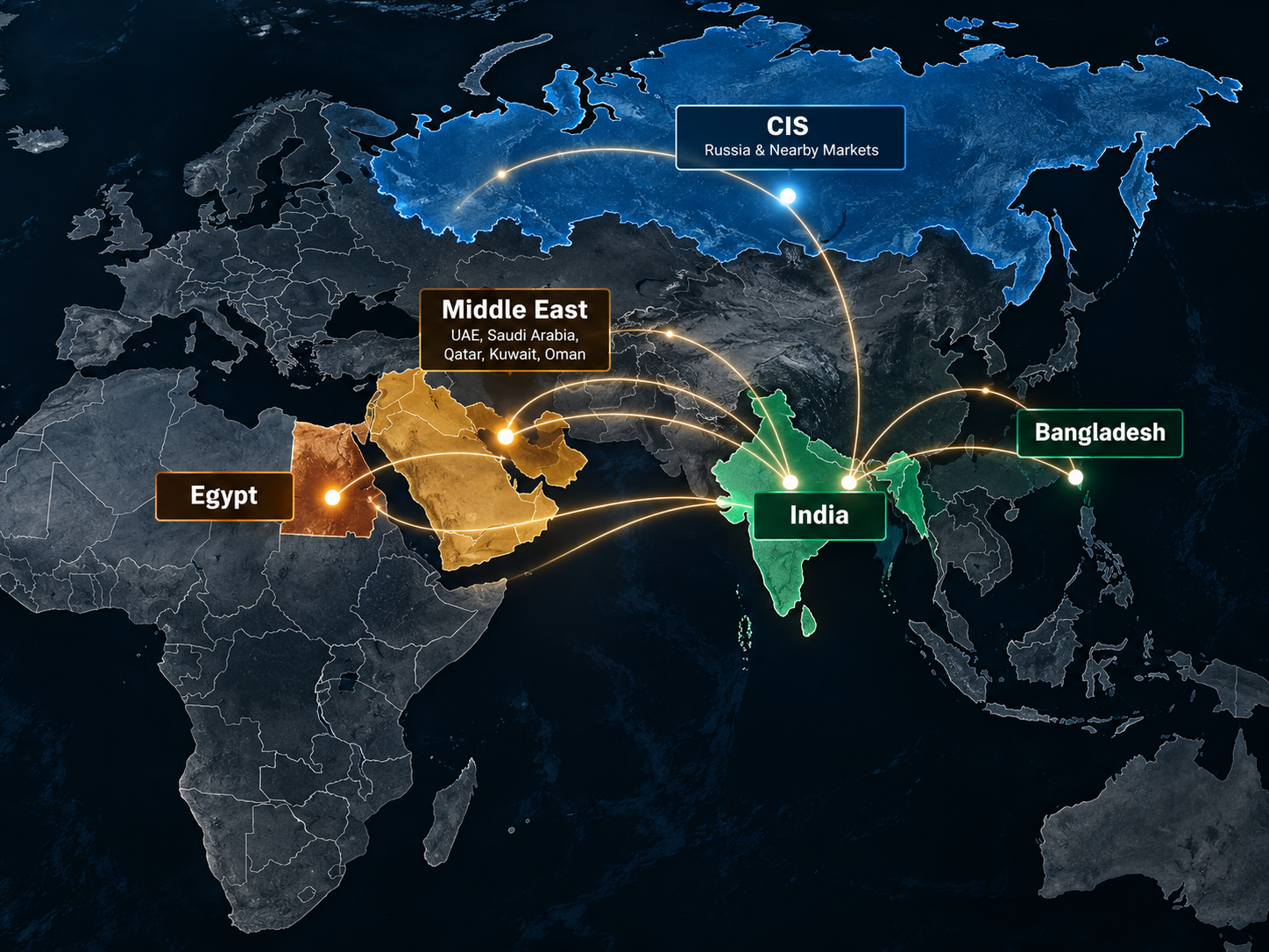 Map of leather markets covered: India, Bangladesh, Middle East, Egypt and CIS
